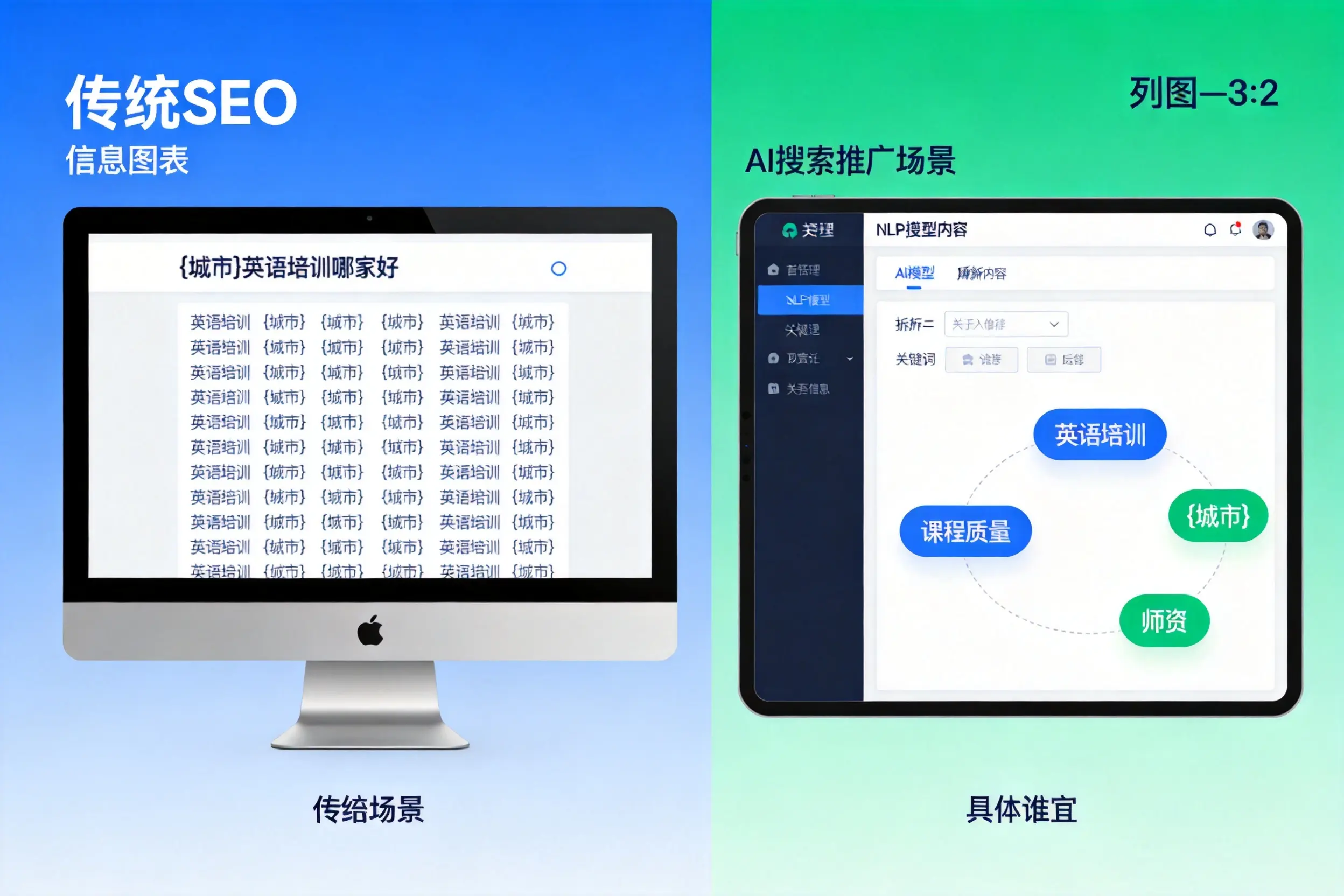 AI搜索推广和传统SEO有何区别？温州企业选型指南