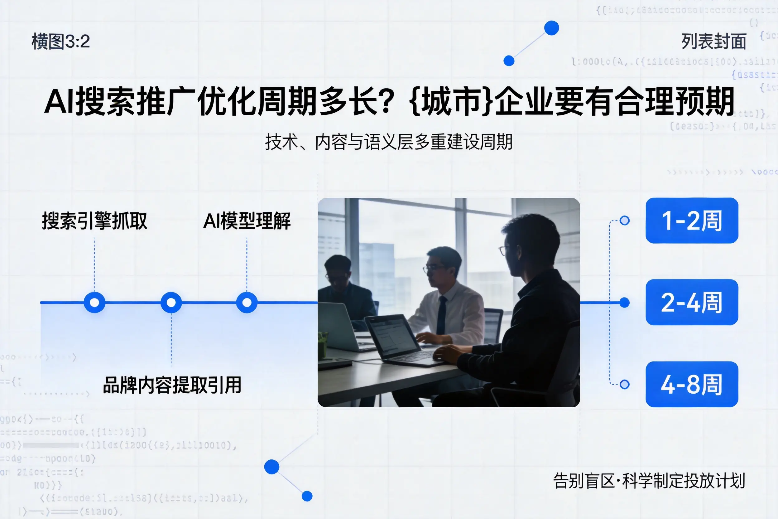 AI搜索推广优化周期多长？温州企业要有合理预期