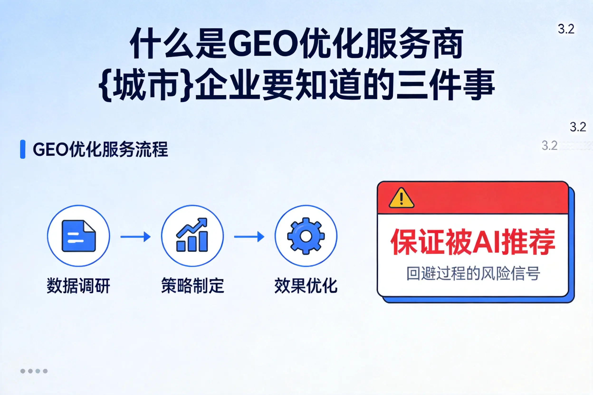 什么是GEO优化服务商温州企业要知道的三件事