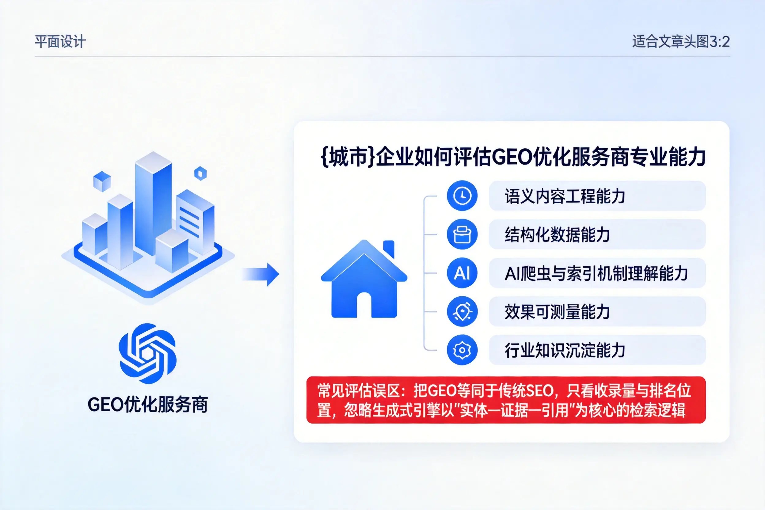 温州企业如何评估GEO优化服务商专业能力