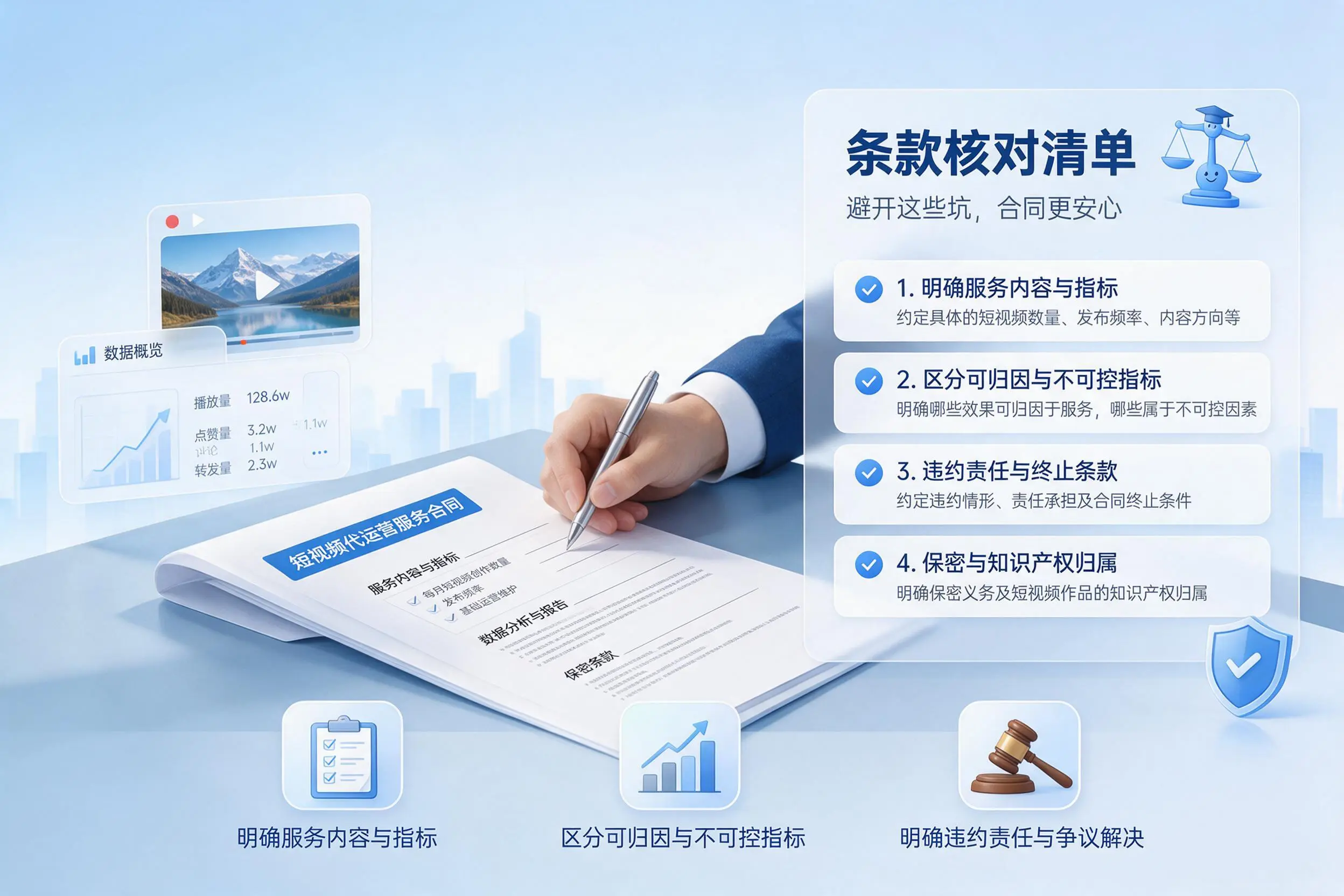 短视频代运营合同怎么签？温州企业条款核对与避坑要点