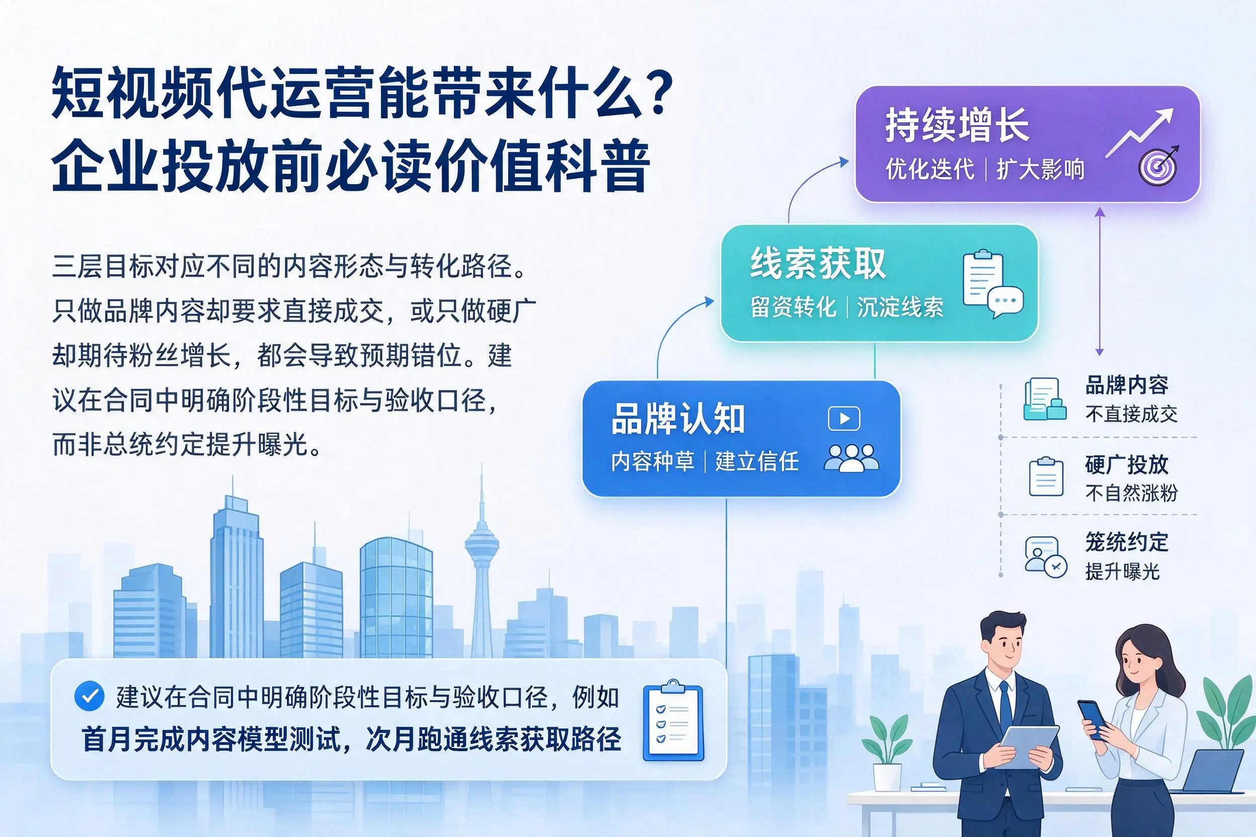 短视频代运营能带来什么？温州企业投放前必读价值科普