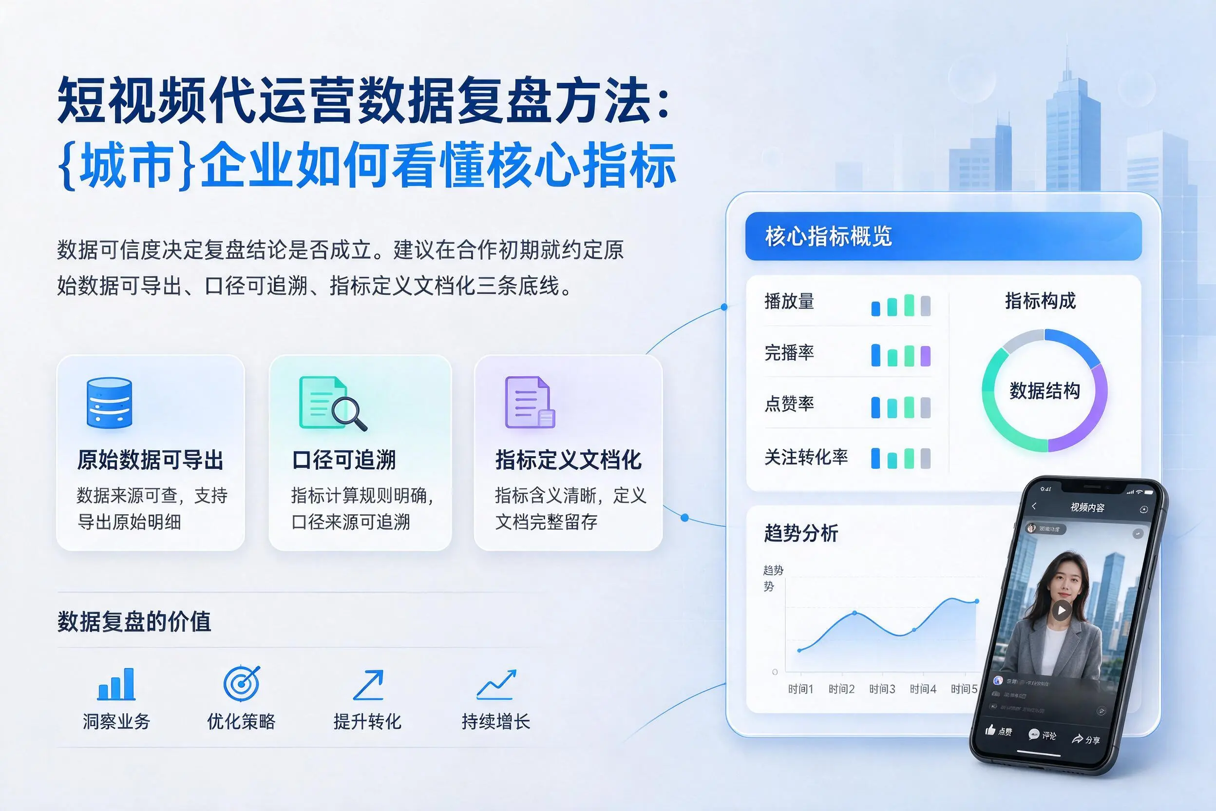 短视频代运营数据复盘方法：温州企业如何看懂核心指标