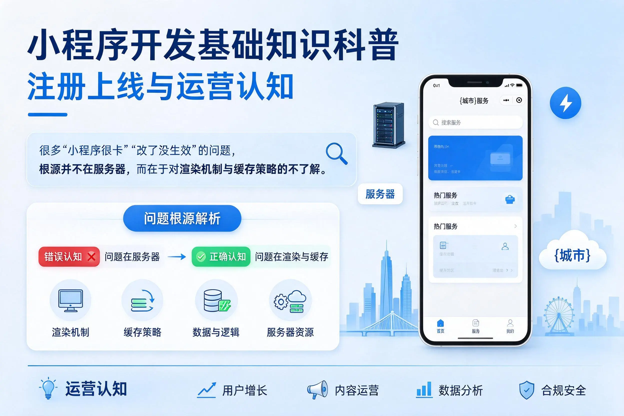 温州小程序开发基础知识科普：注册上线与运营认知