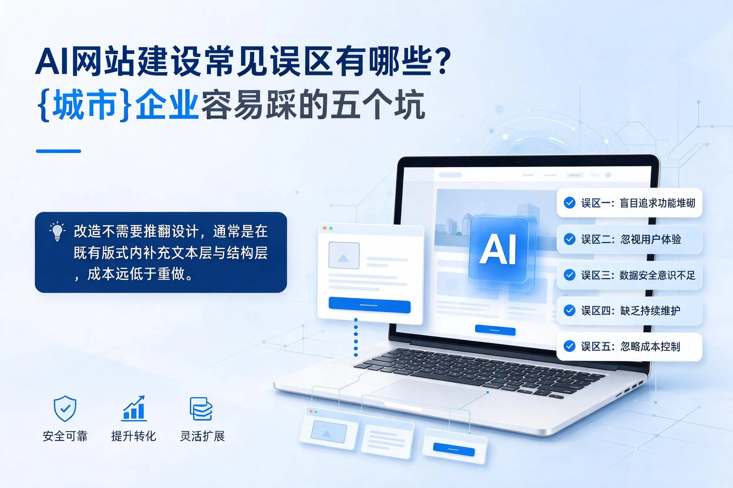 AI网站建设常见误区有哪些?温州企业容易踩的五个坑