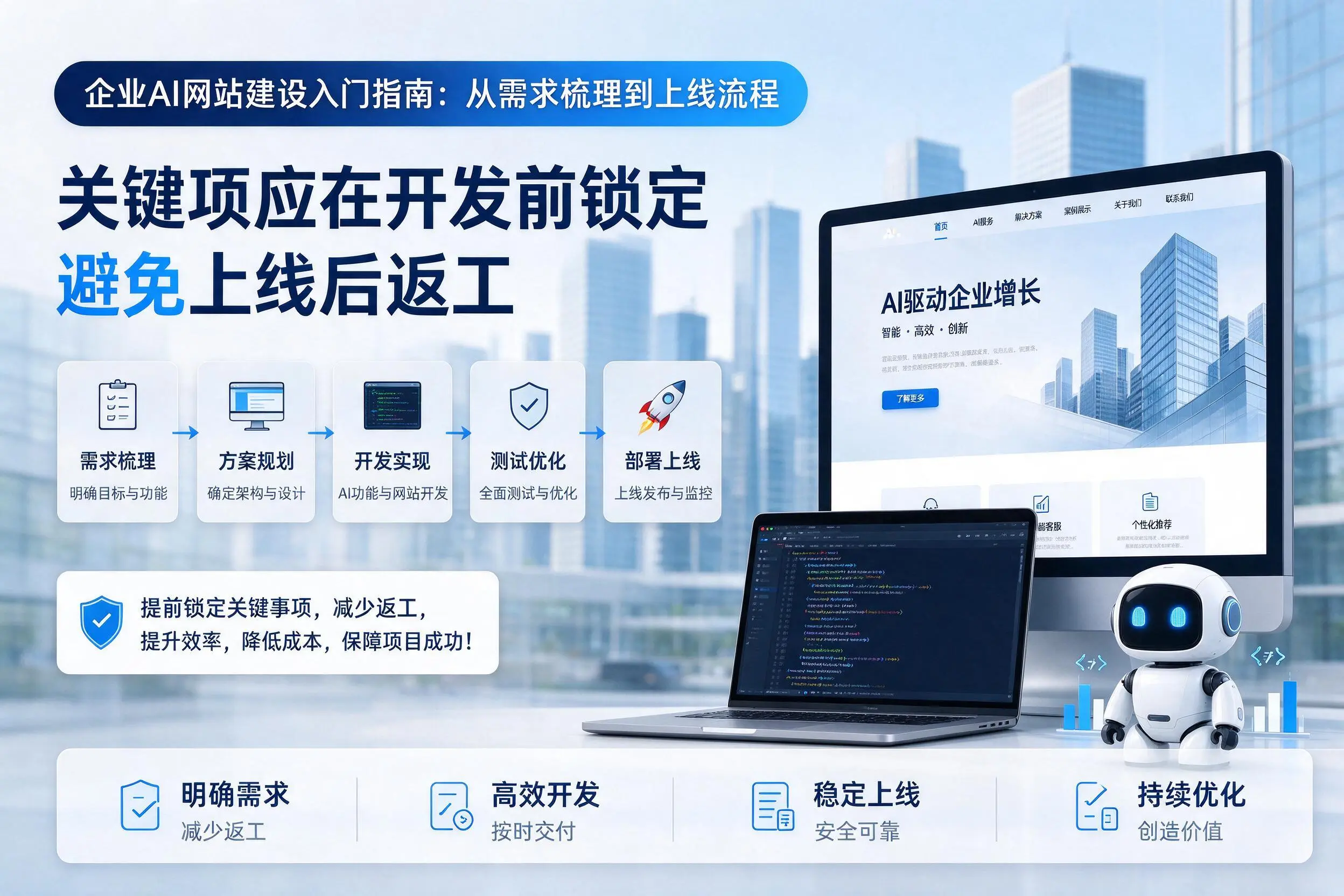温州企业AI网站建设入门指南:从需求梳理到上线流程