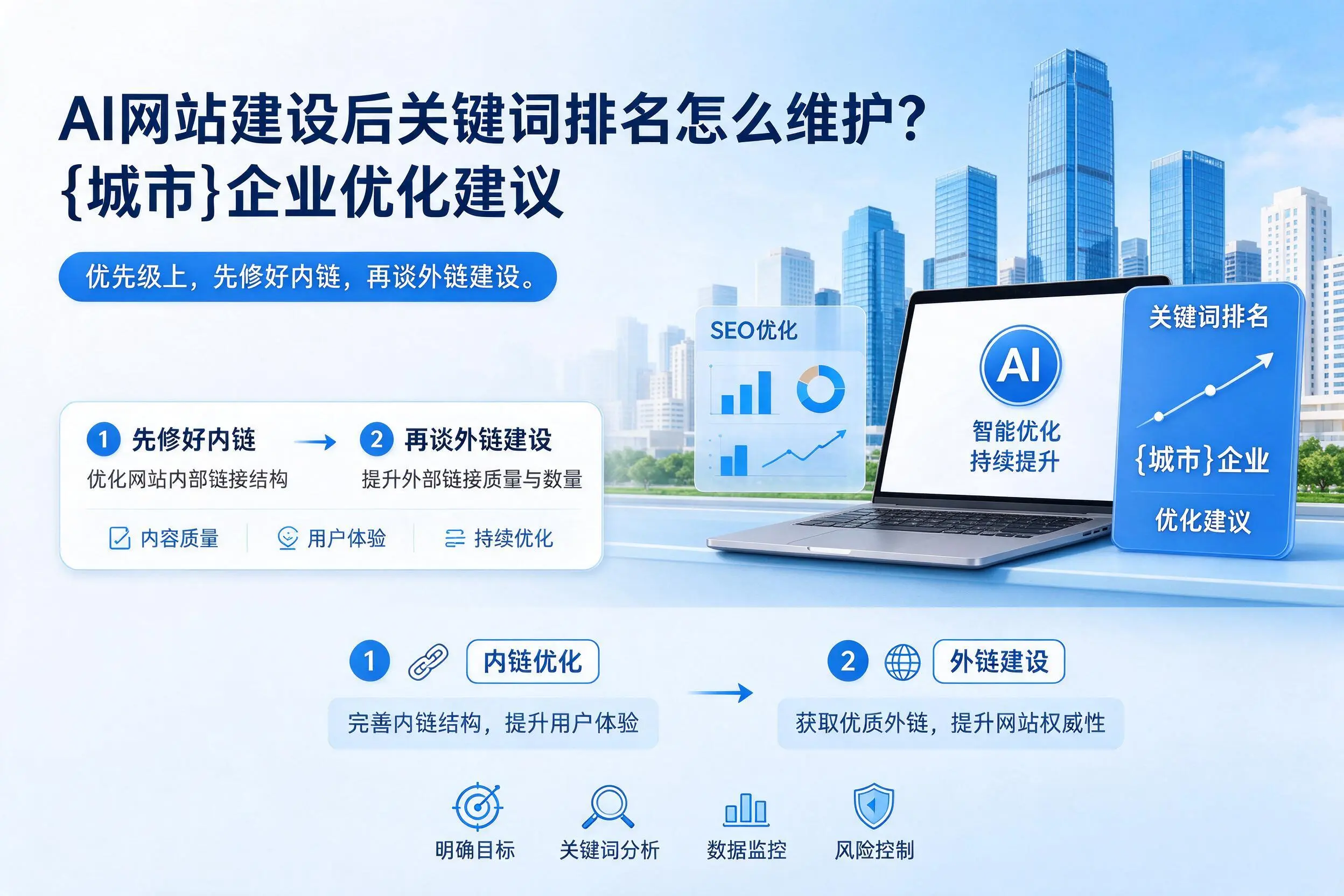 AI网站建设后关键词排名怎么维护?温州企业优化建议